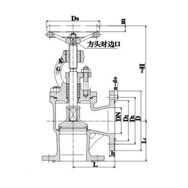 GBT587 DN25 Bronze Globe Valve568542.jpg GBT587 DN25 Bronze Globe Valve.jpg